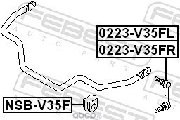 Febest 0223V35FR Тяга стабилизатора передняя правая