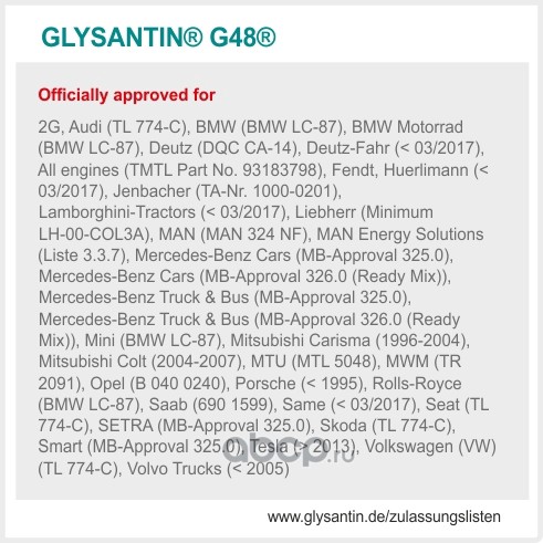 GLYSANTIN 991609 Антифриз GLYSANTIN® G48® , 1 кг  (готовый/ready mix), сине-зеленый