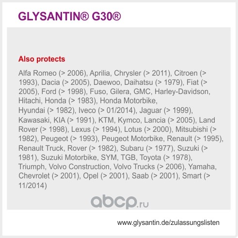 GLYSANTIN 991616 Антифриз GLYSANTIN® G30® , 1 кг  (готовый/ready mix), красный